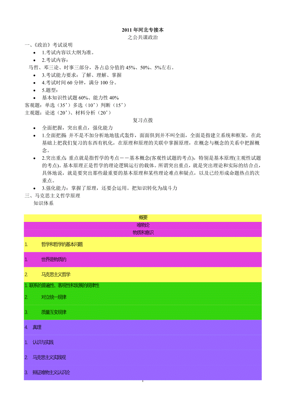 [其它考试]2011年河北专接本_政治复习大纲1_第1页