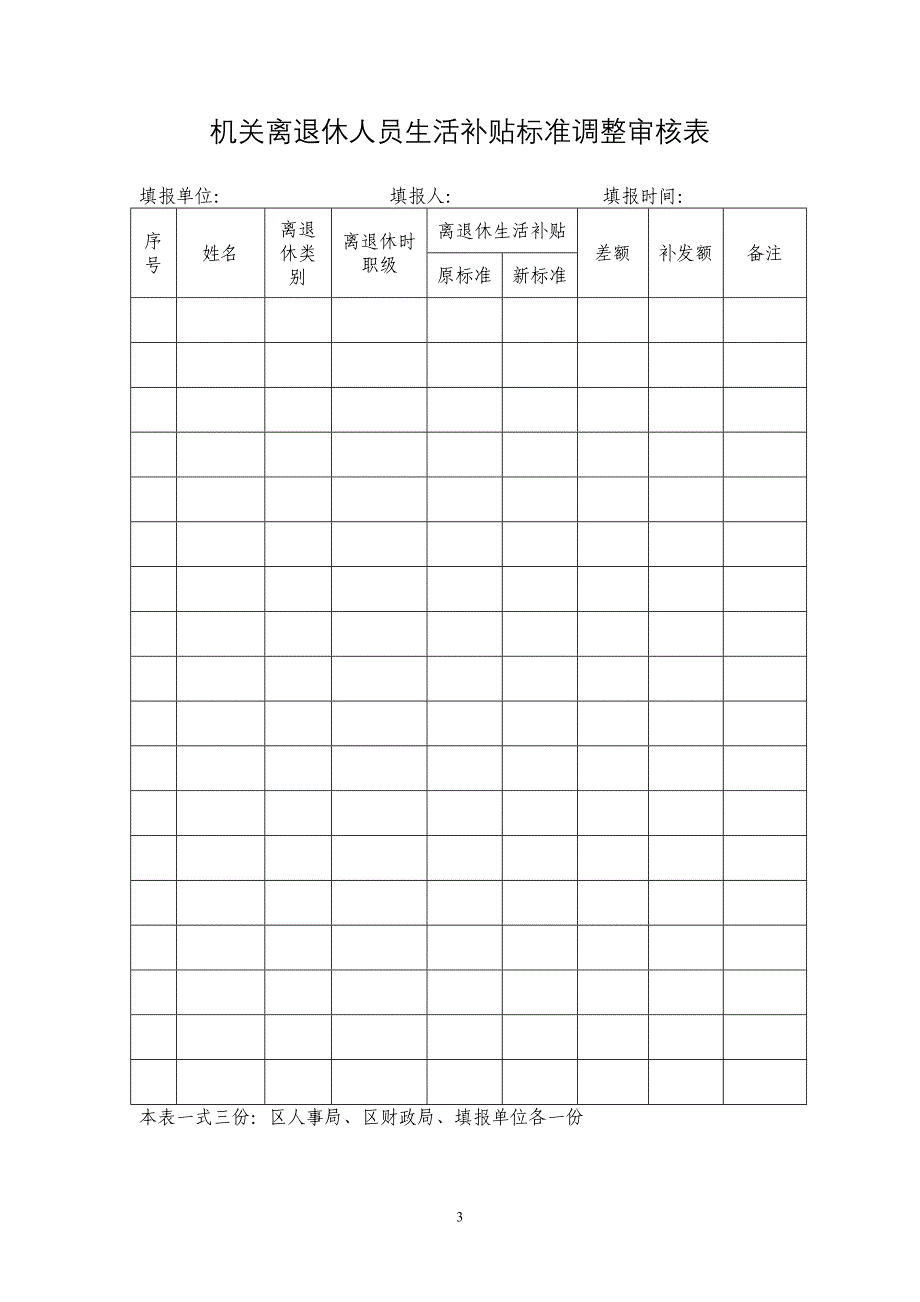 区级机关离退休人员生活补贴标准_第3页