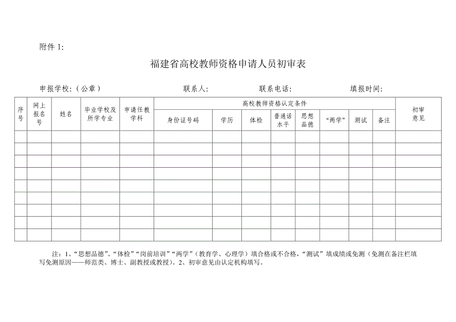 福建省高校教师资格申请人员初审表_第1页