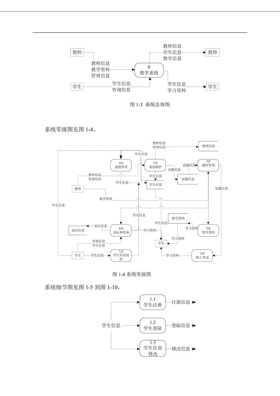 网上教学系统详细设计_第5页