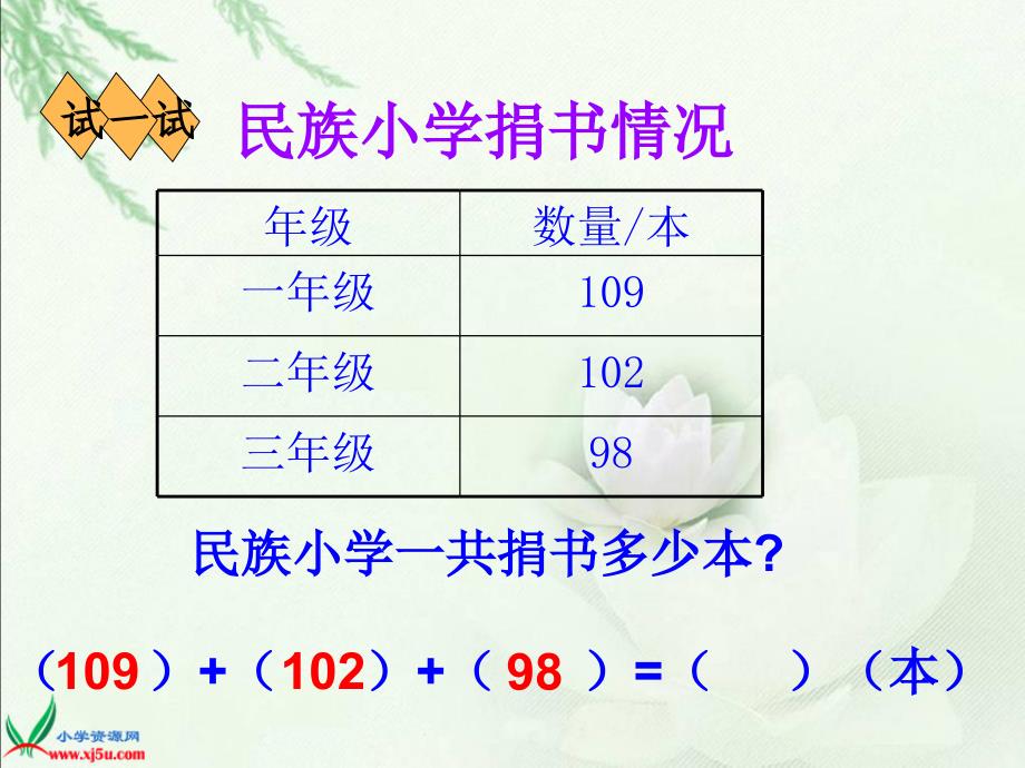 北师大版数学二年级下册《捐书活动》实用课件_第3页