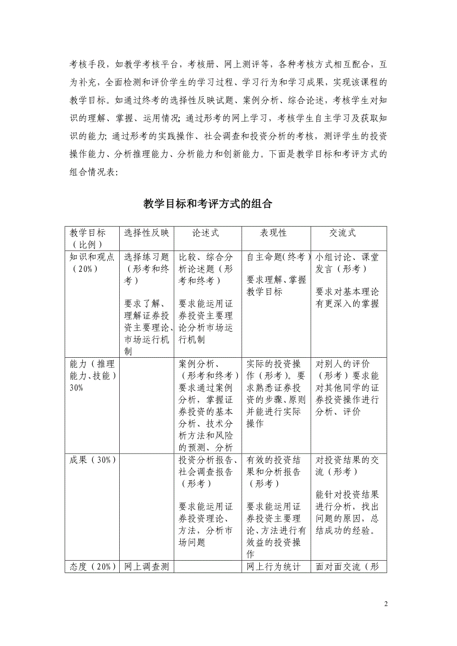 开放教育证券投资分析课程考核说明_第2页