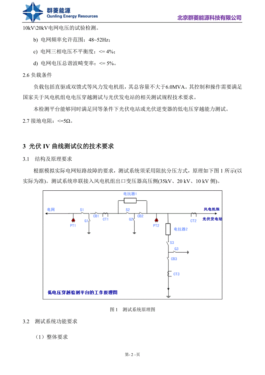 光伏iv曲线测试仪_第2页