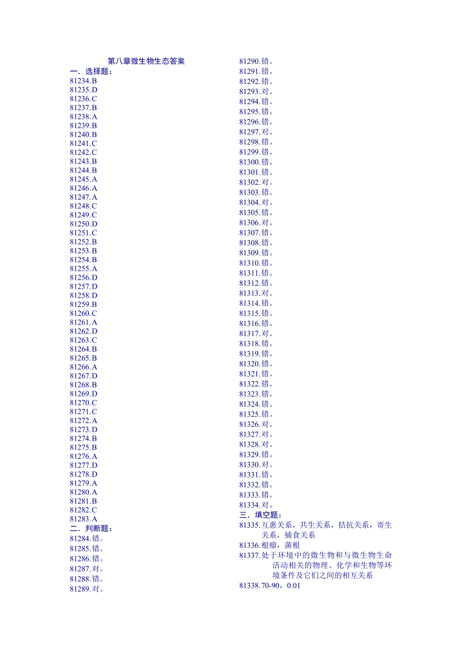 华中农大微生物学题库第八章微生物生态答案_第1页