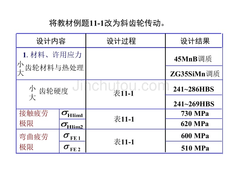 齿轮例题 (1)_第4页