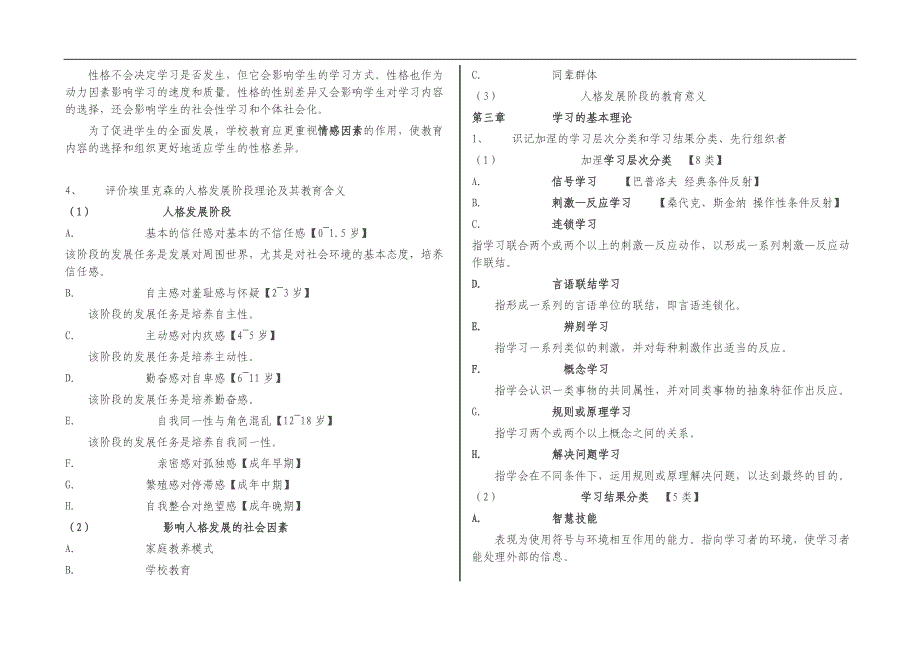 教育心理学考试大纲及重点梳理_第4页