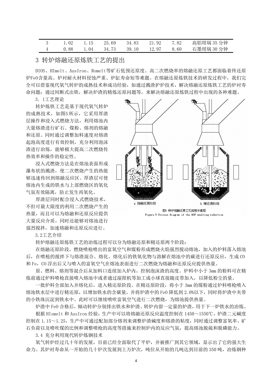 转炉熔融还原炼铁工艺探讨_第4页