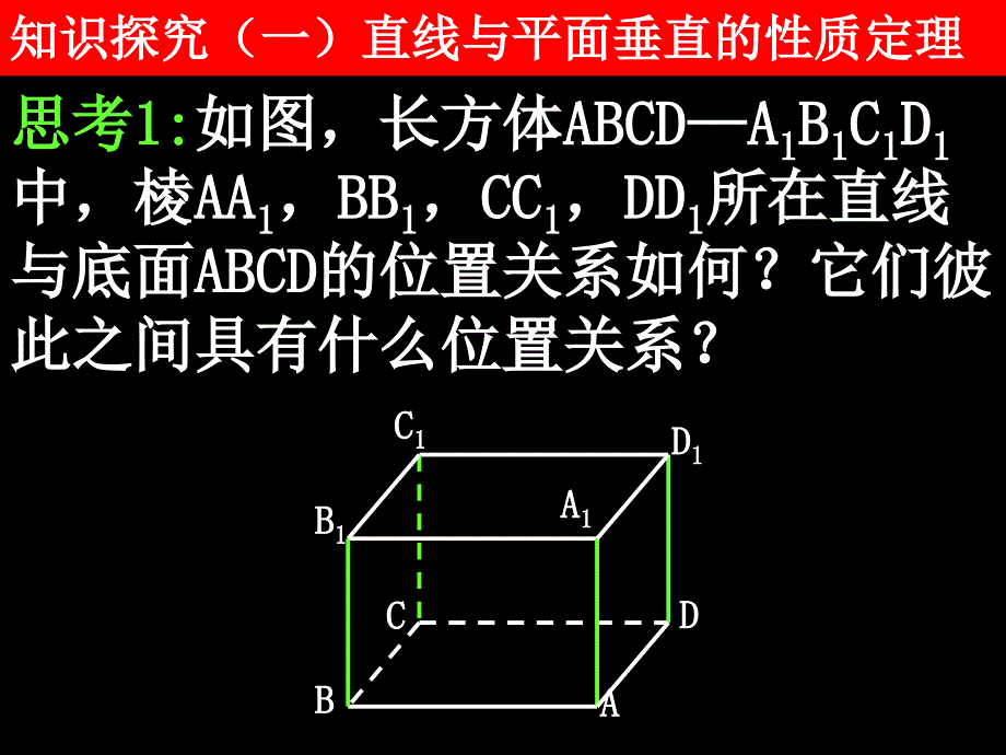 新人教版高中数学必修二_直线与平面垂直的性质_课件_第4页