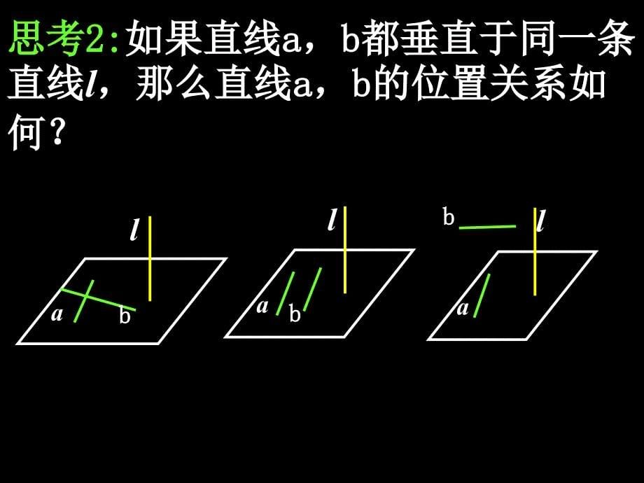 新人教版高中数学必修二_直线与平面垂直的性质_课件_第5页