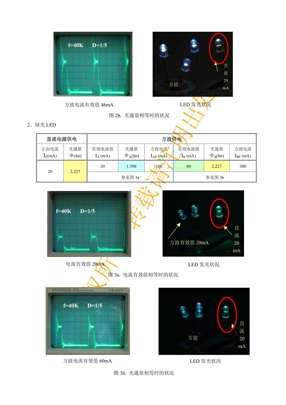 模拟调光与数字调光_第3页