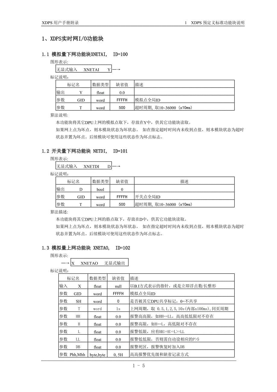 新华xdps工程师用户手册 b附录一 功能块_第5页