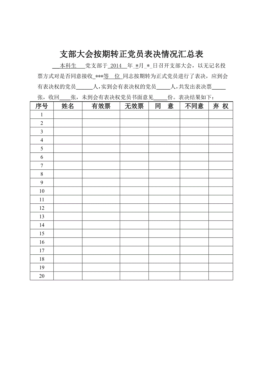 支部大会按期转正表决票_第2页