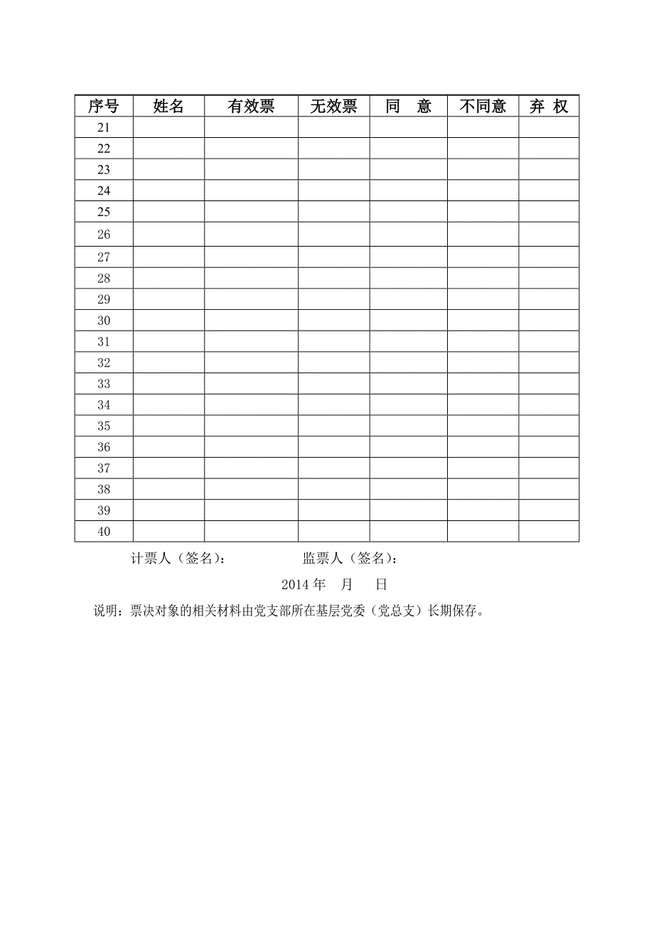 支部大会按期转正表决票_第3页