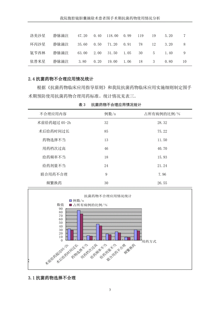 围手术期抗菌药物的使用_第4页