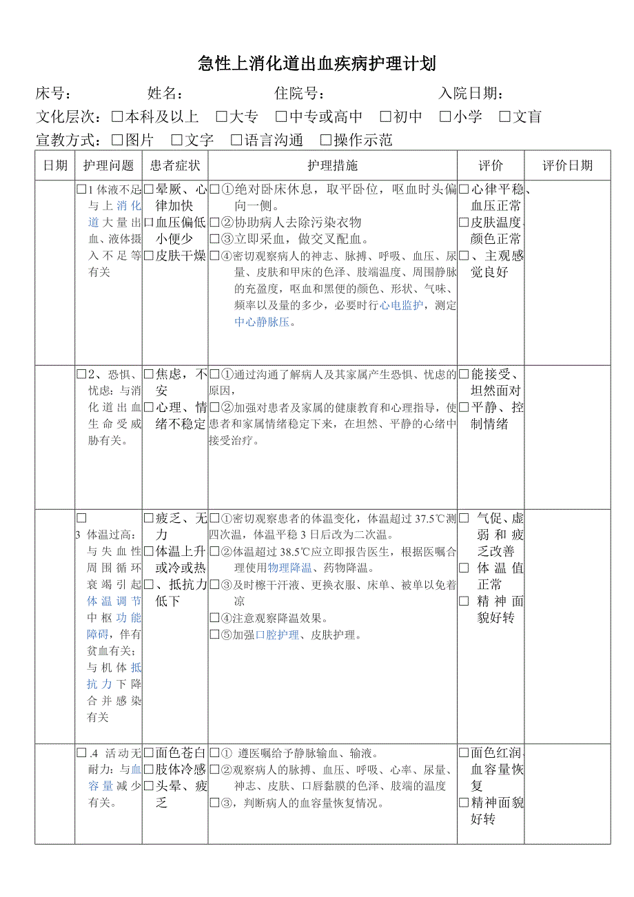 急性上消化道出血疾病护理计划_第1页