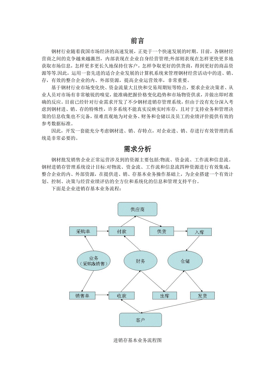 钢材进销存系统功能模块分析_第1页