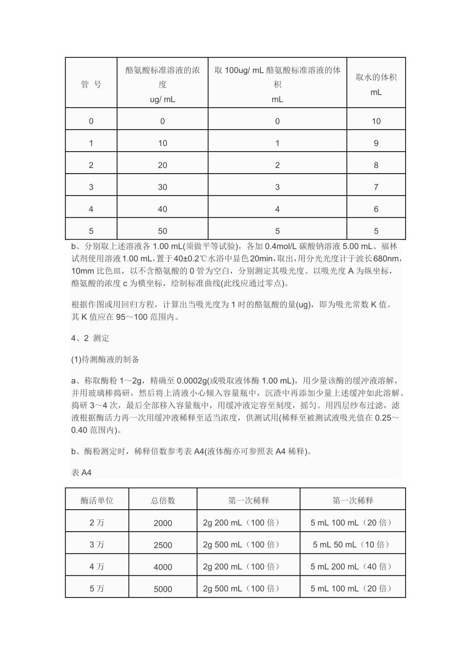 蛋白酶的检测方法_第3页