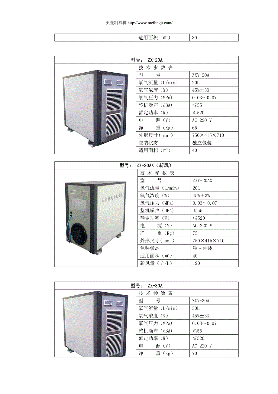 美菱弥散式制氧机型号及参数_第3页