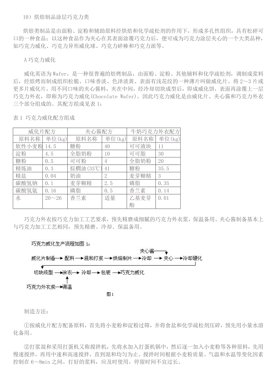 巧克力工艺、配方知识_第1页