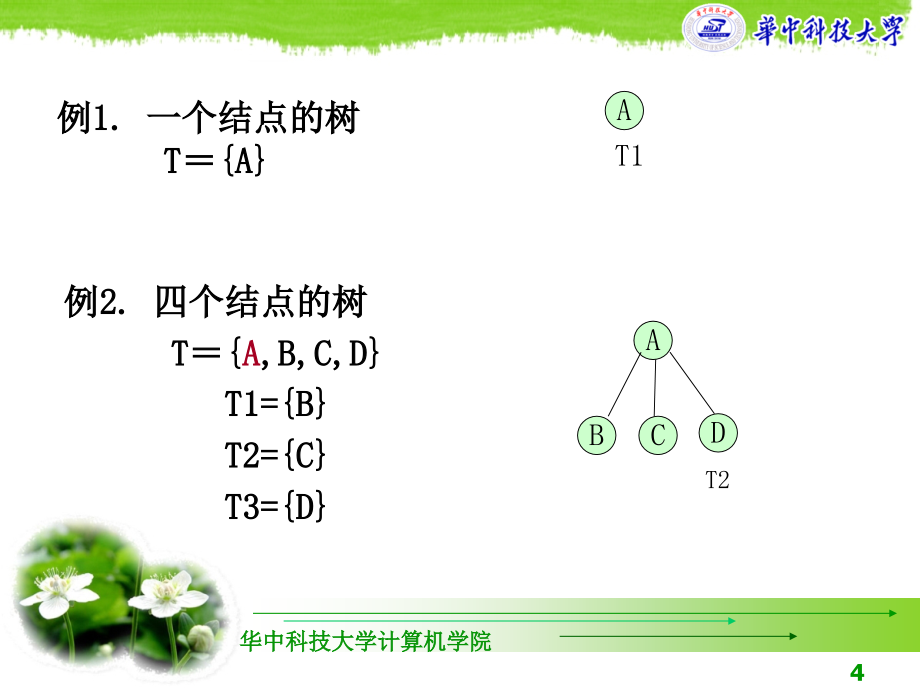 [工学]数据结构--严蔚敏-树_第4页