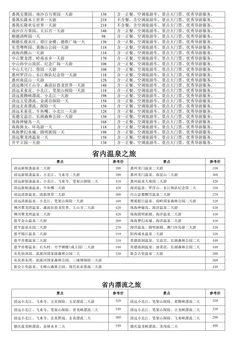 广东羊城之旅国际旅行社有限公司资料_第2页