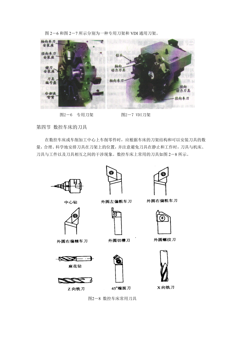 数控机床操作入门_第4页