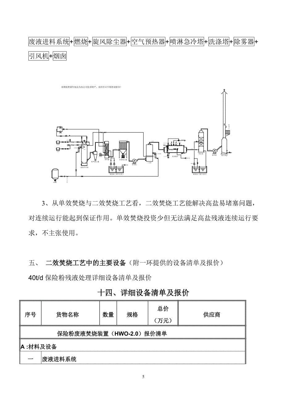 保险粉残液焚烧处理方案_第5页