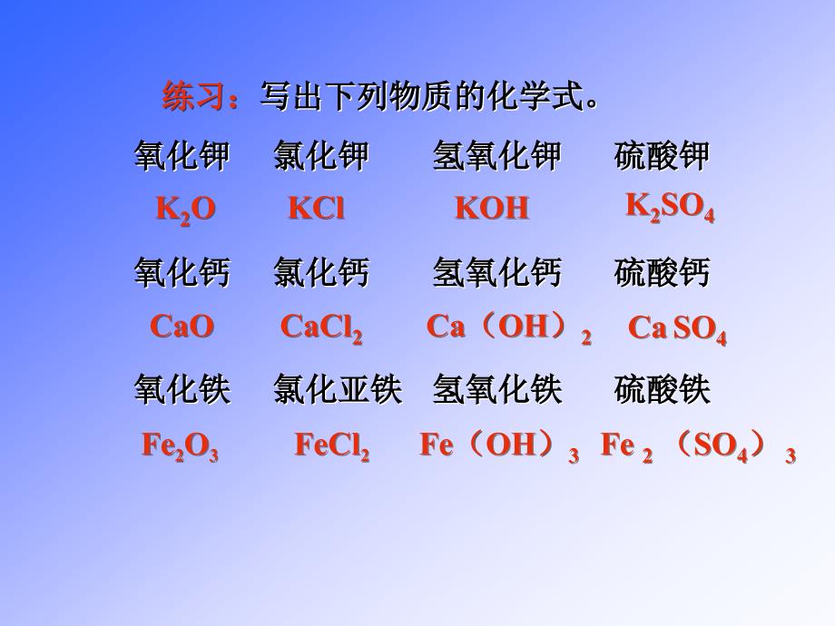 [初三理化生]相对分子质量11_第1页