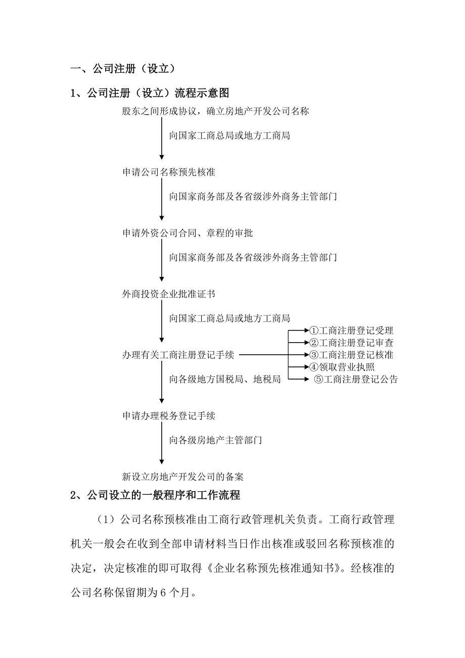 房地产开发公司前期筹建计划_第2页