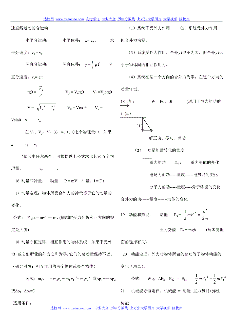 高中物理公式(表达式、字母含义、使用条件、范围)总结_第3页