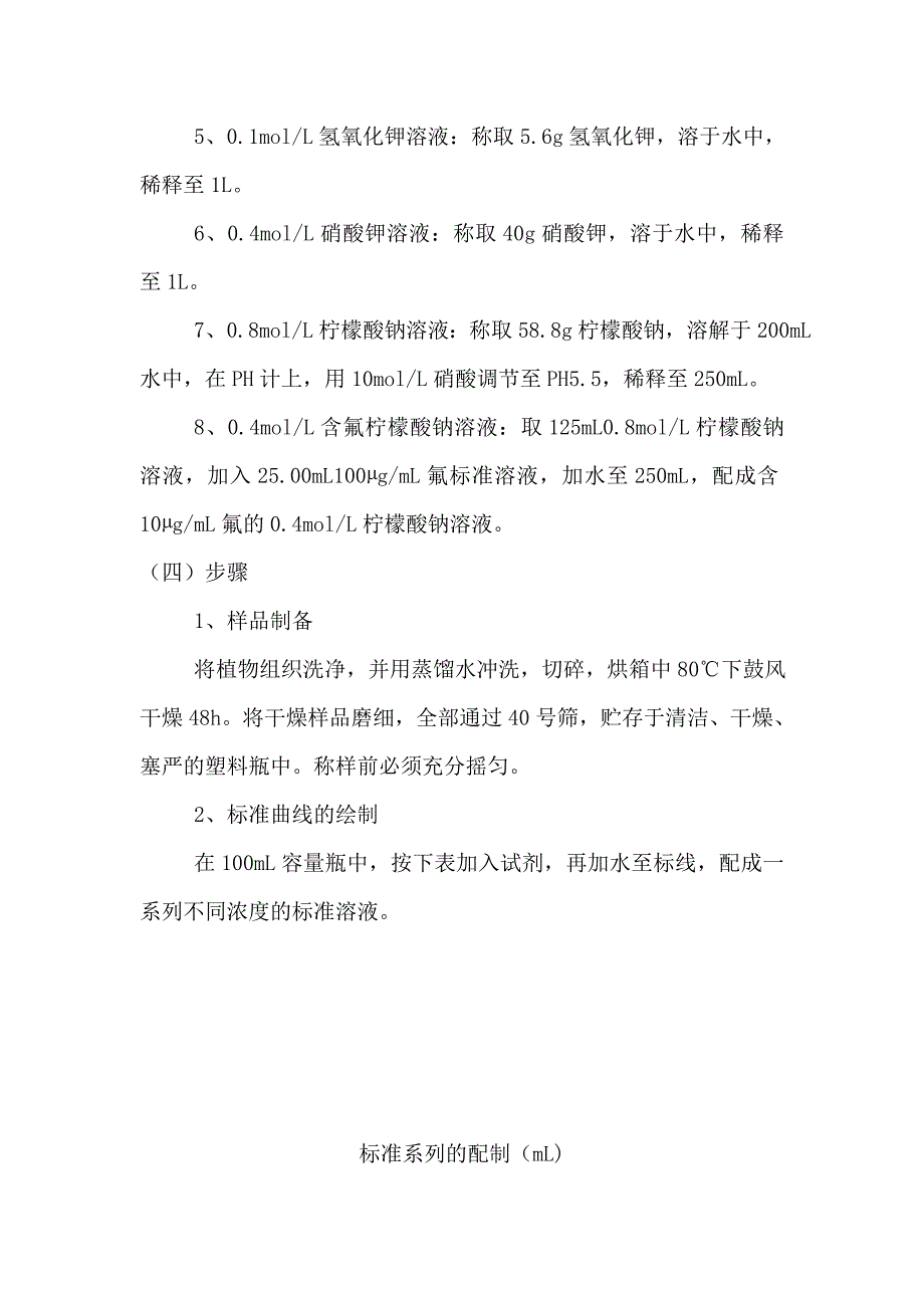 实验十二  植物样品中氟化物的测定_第2页