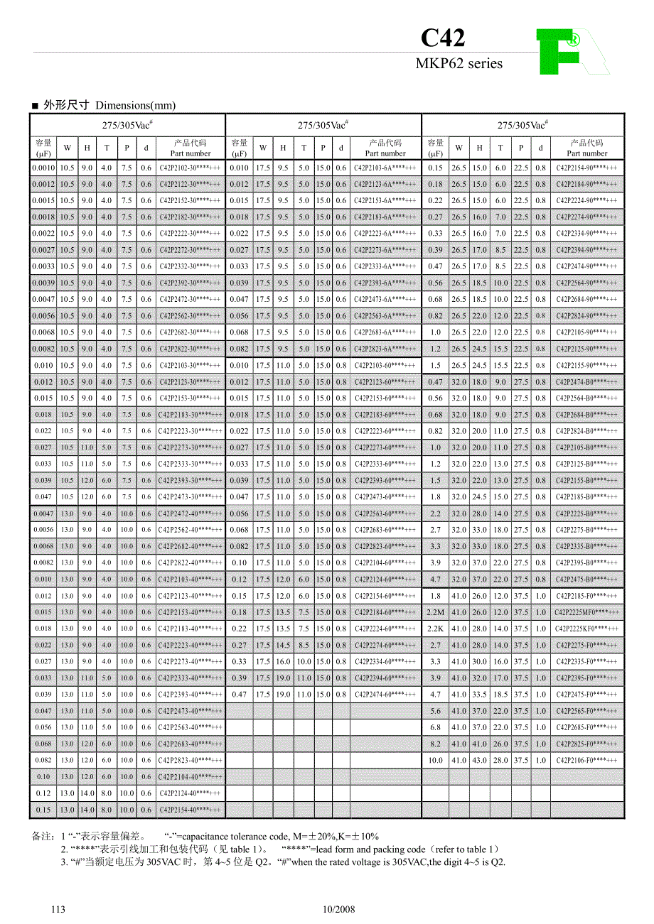 抗干扰电容器mkp62_第4页