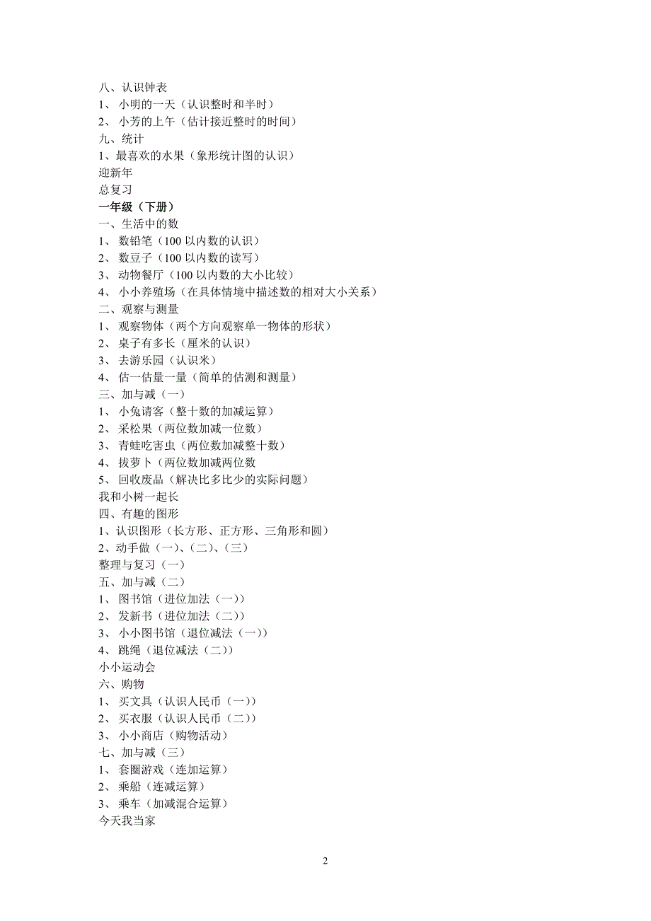 小学数学知识点集_第2页