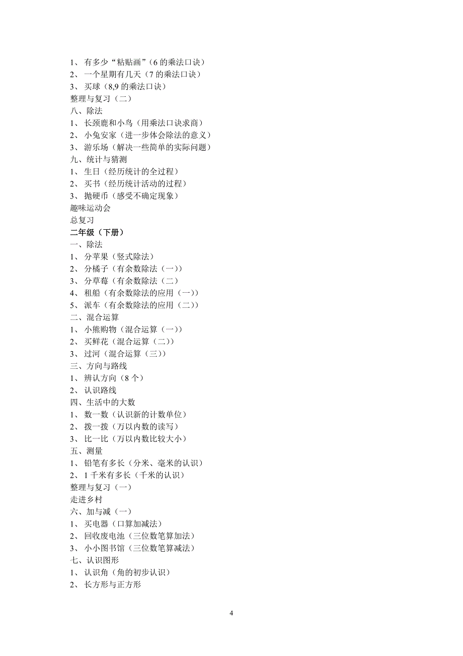 小学数学知识点集_第4页