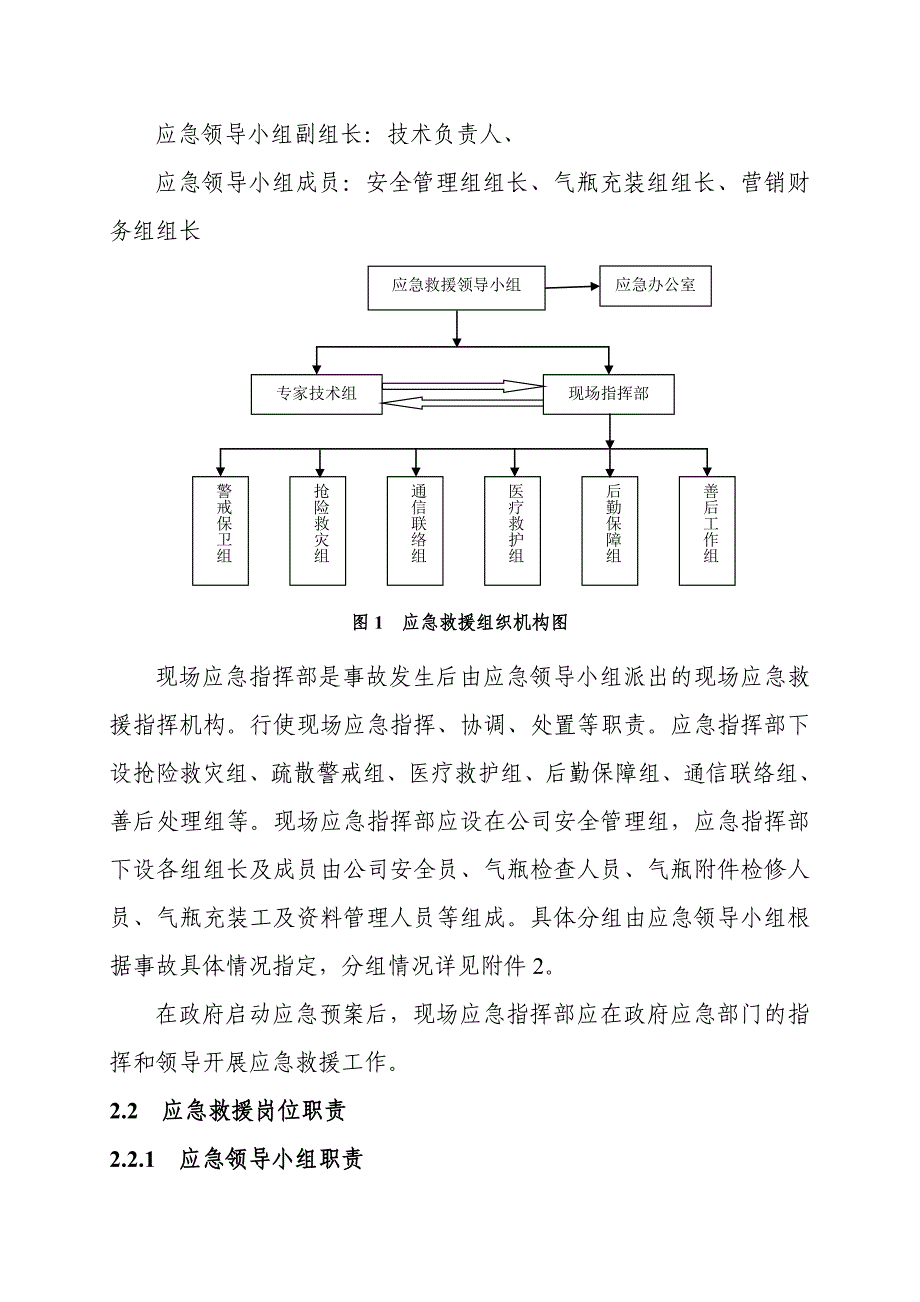 企业预案-氧气充装站事故应急预案_第4页