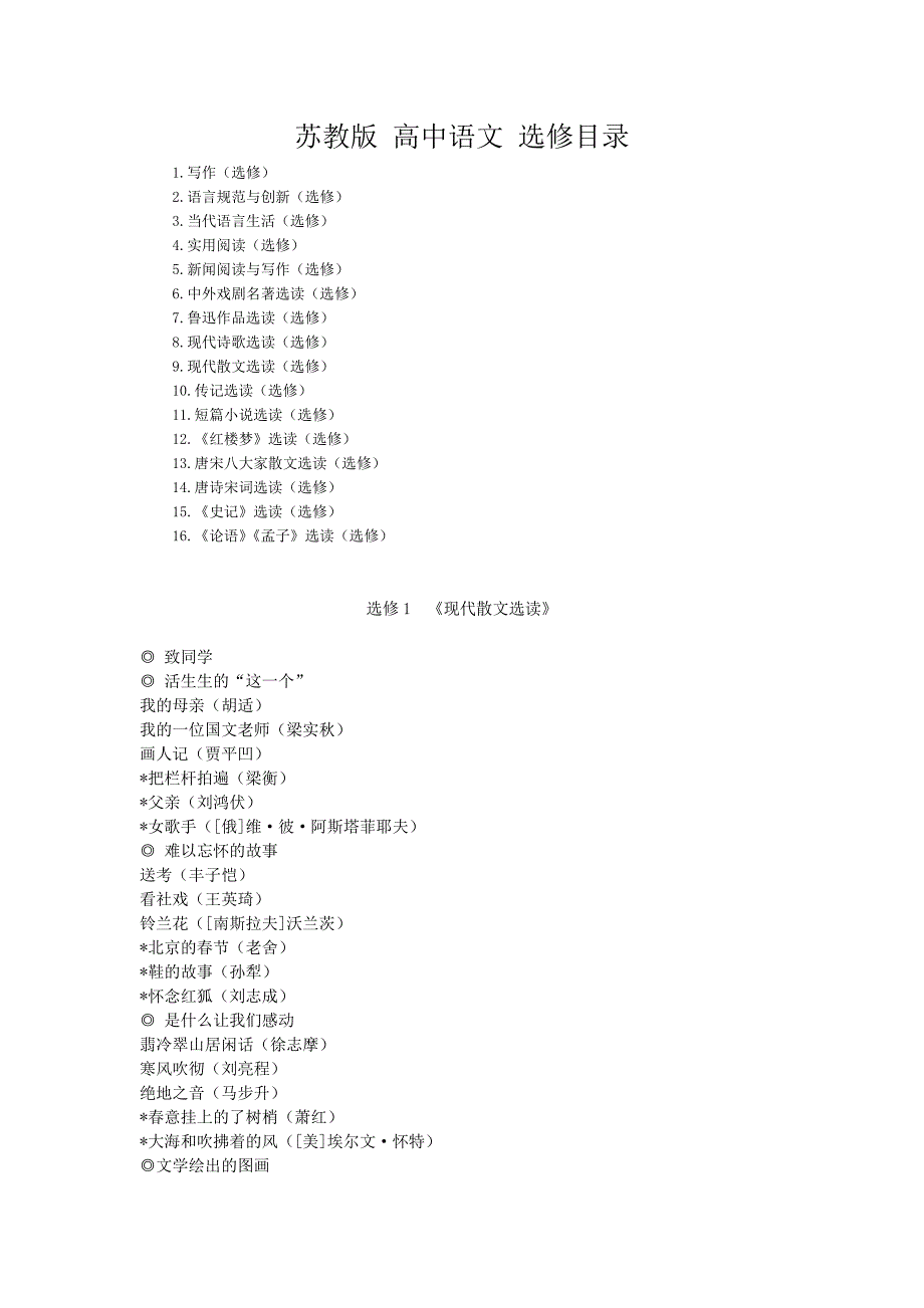 苏教版高中语文选修课本目录_第1页