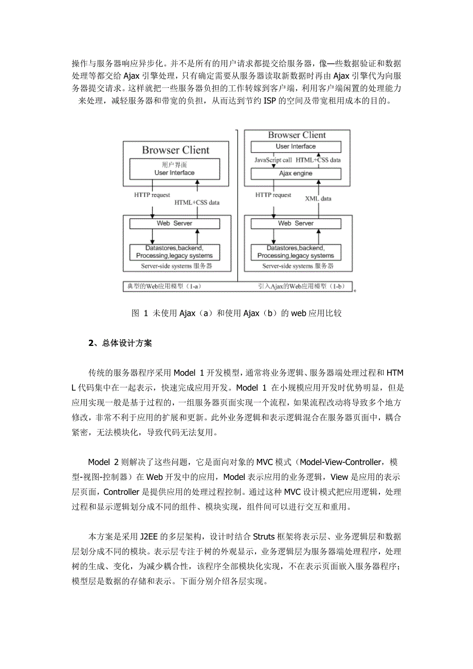 基于ajax的动态树型结构的设计与实现_第2页