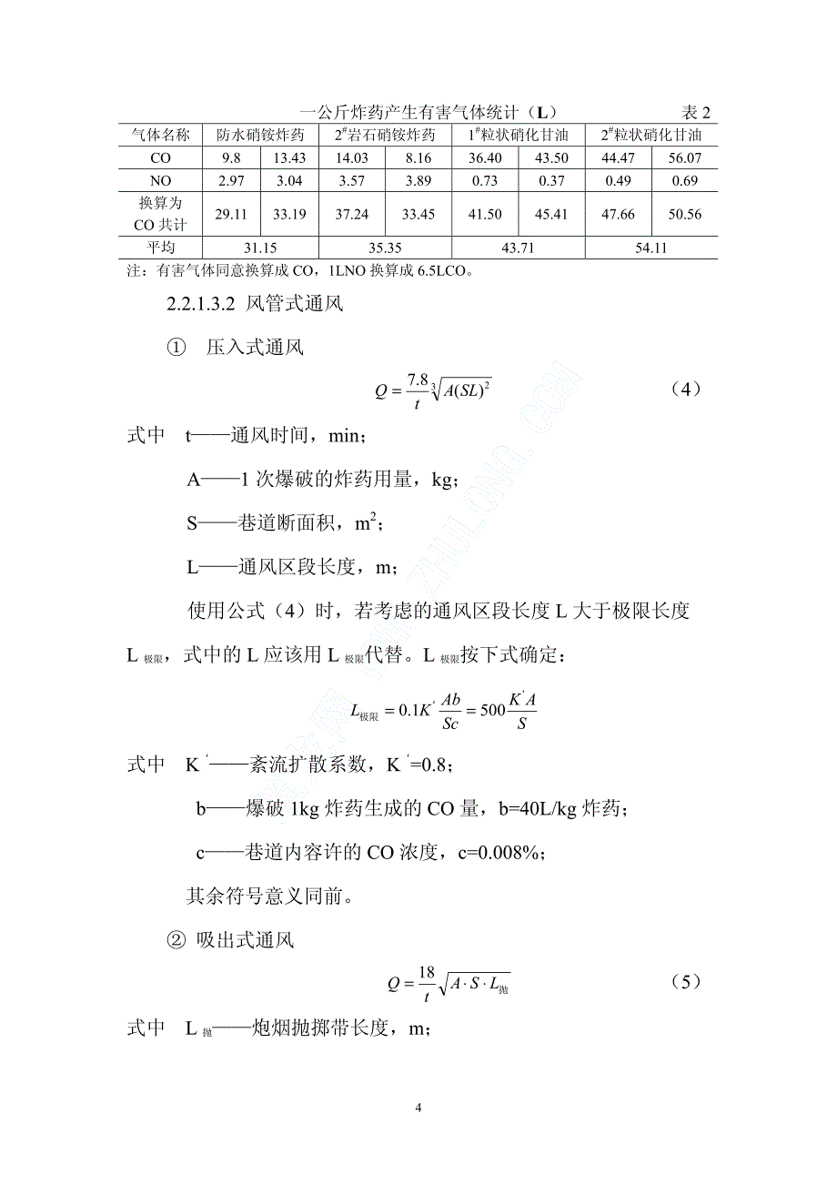 隧道施工通风工艺标准_第4页