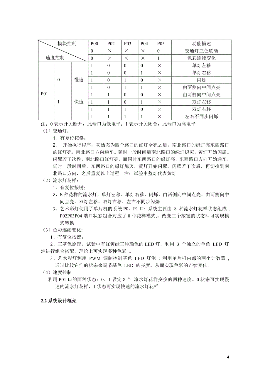 艺术彩灯控制系统  课程设计_第4页