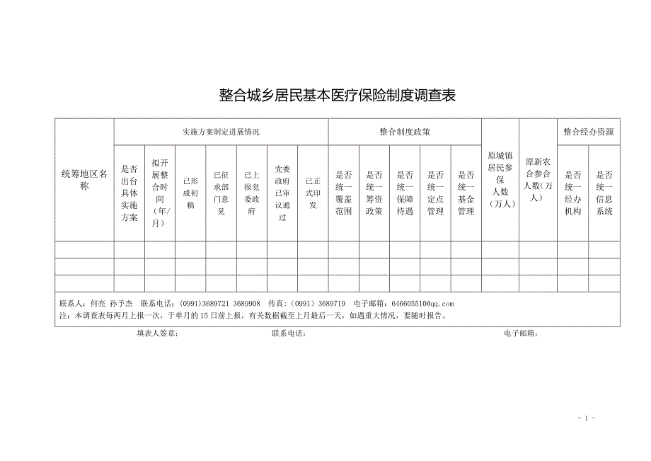 整合城乡居民基本医疗保险制度调查表_第1页