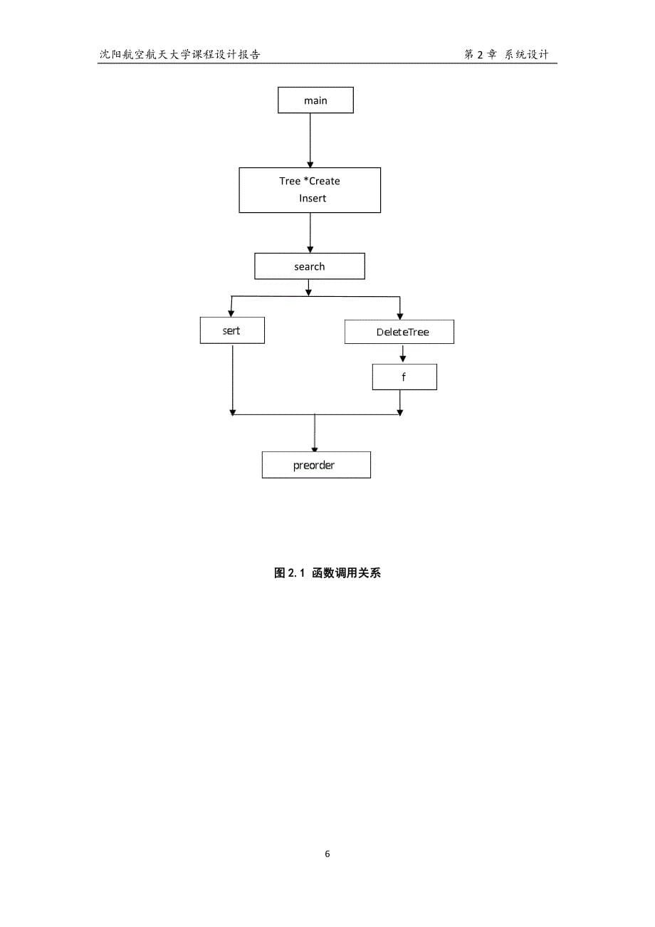 二叉排序树的插入与删除_第5页