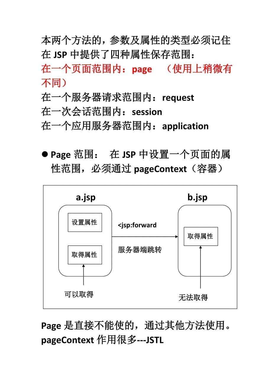 jsp四种属性范围-jsp内置对象_第5页