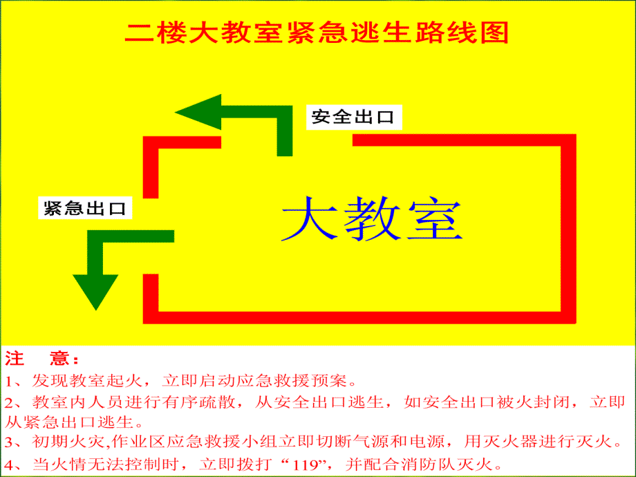 井身结构图绘制_第1页