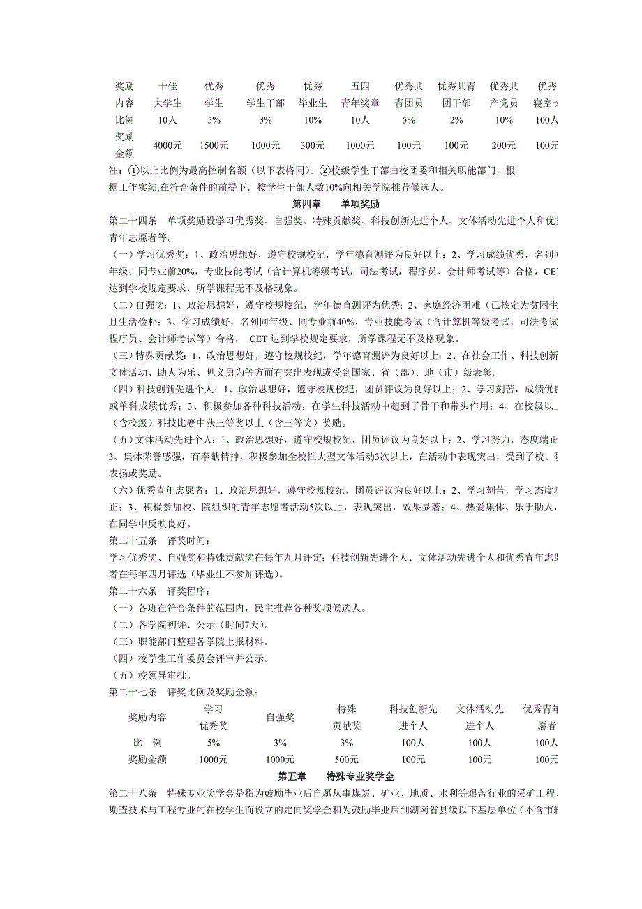 湖南科技大学学生奖励办法(修订)_第4页