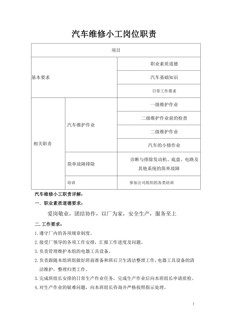 维修组岗位职责_第1页