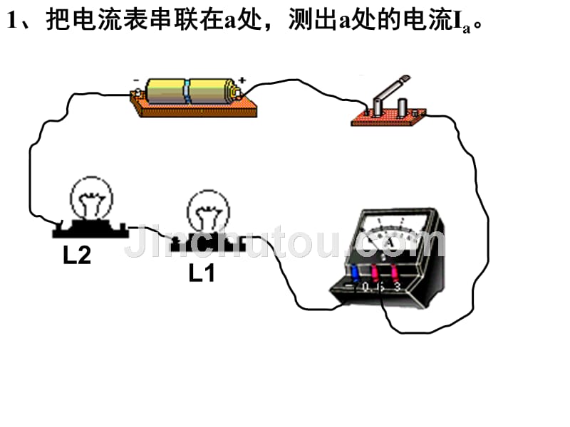 人教版九年级物理《串联和并联电路电流特点》课件_第3页