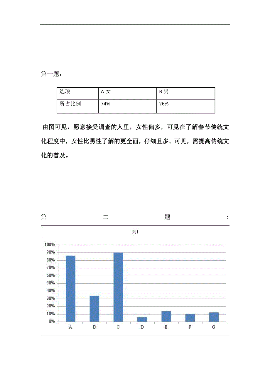 有关春节的实践调查报告_第4页