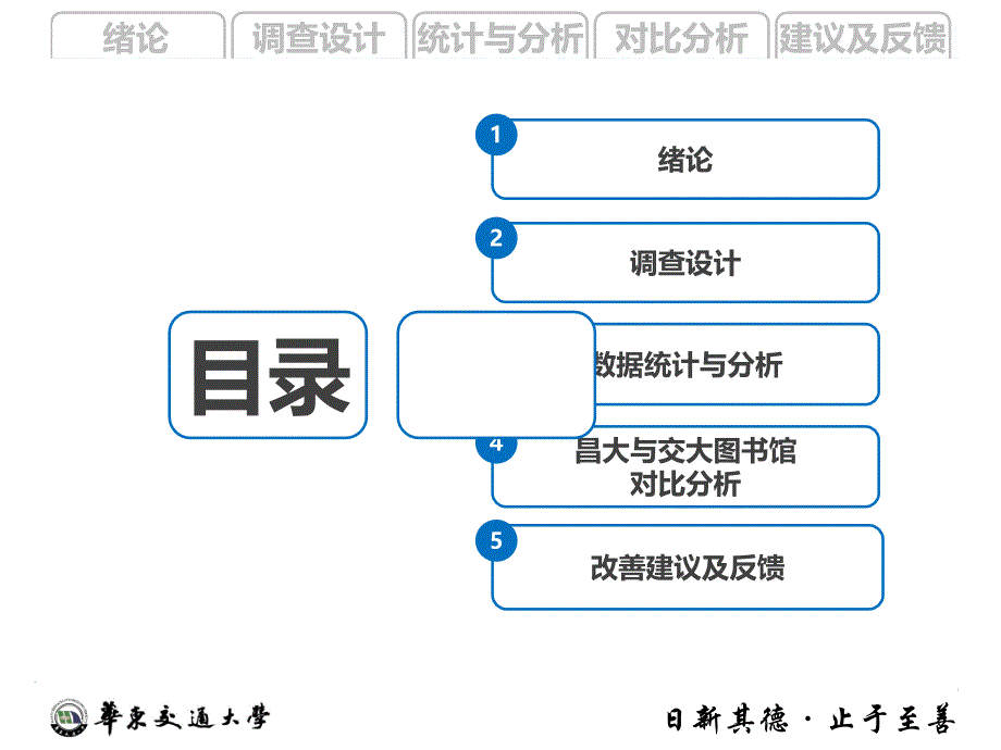 图书馆利用情况调查ppt模板_第3页