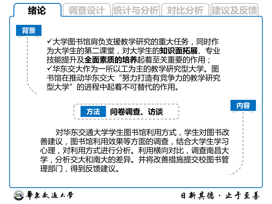 图书馆利用情况调查ppt模板_第4页