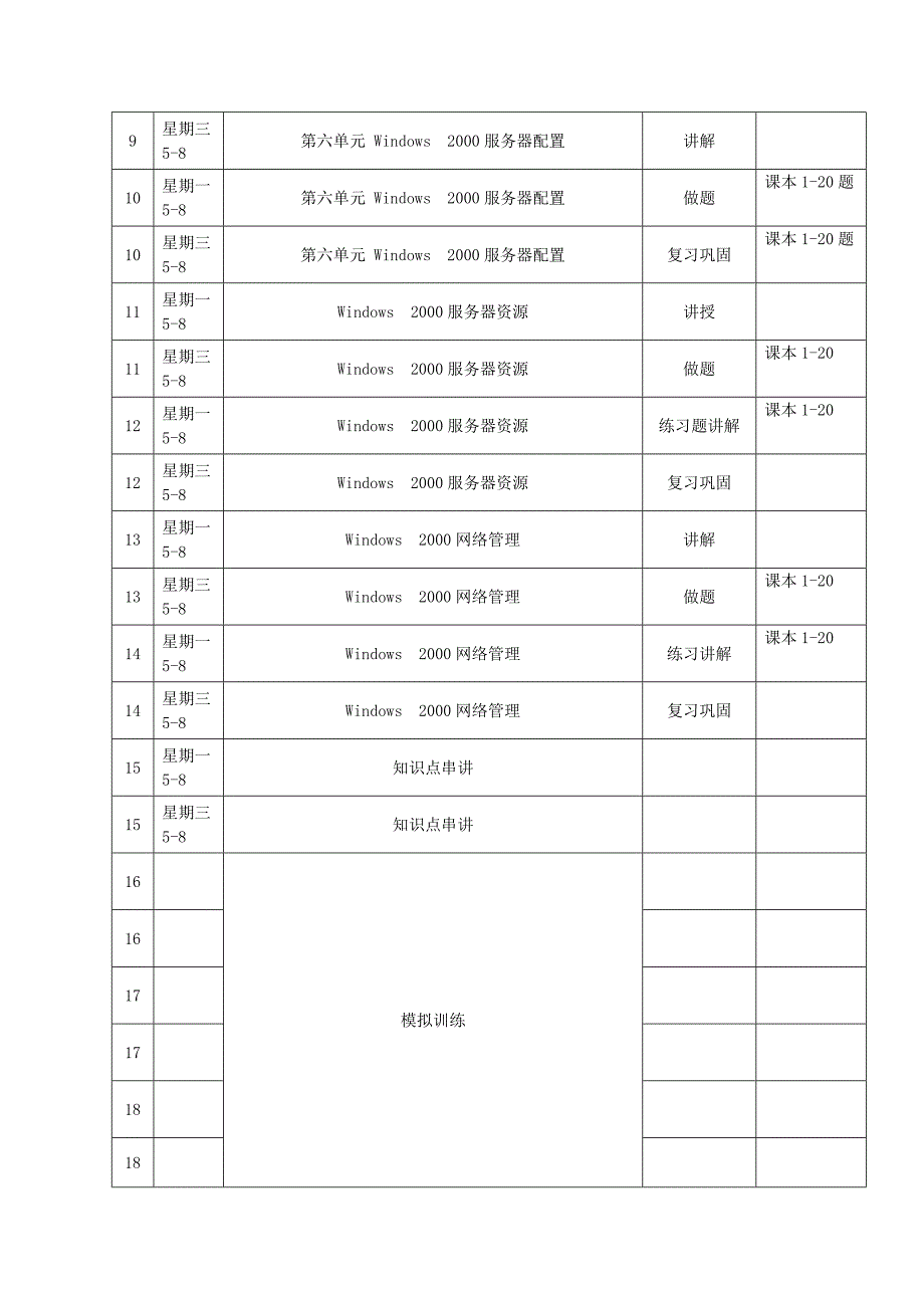 创业培训学院网络管理员授课计划_第3页